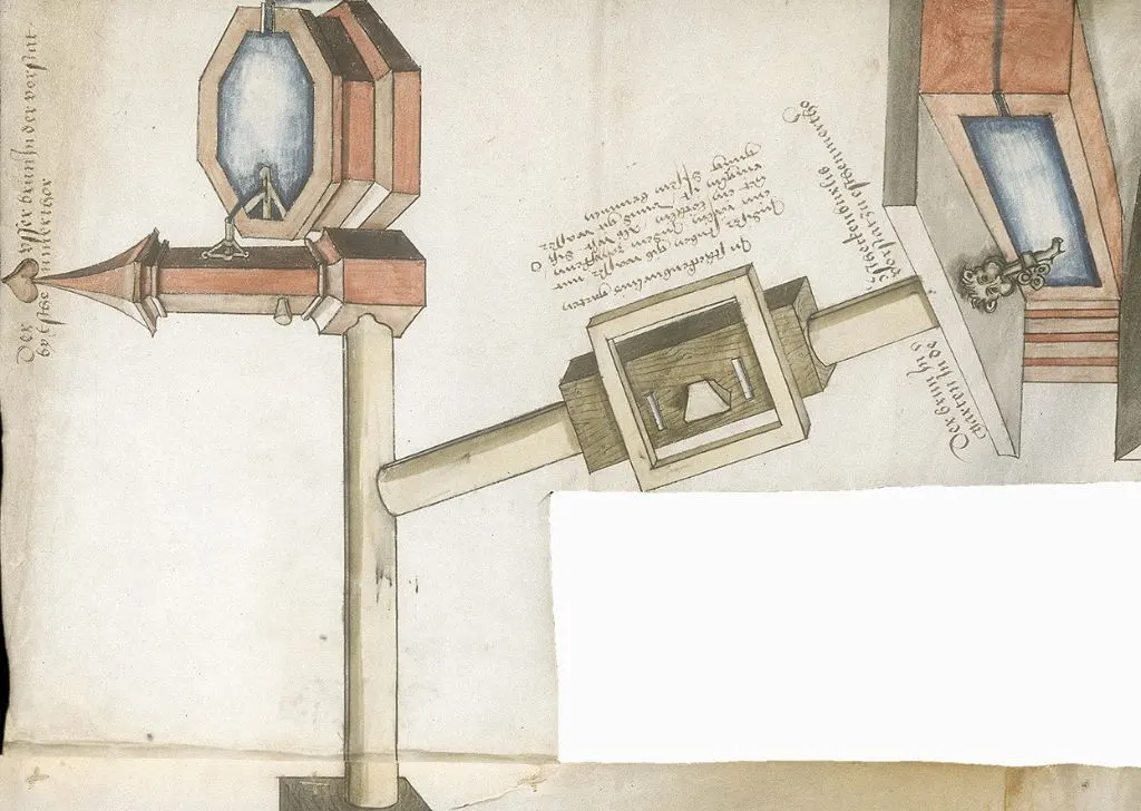 Nur ein einziger "Privatbrunnen" war nach dem Zschan-Plan in einem Garten situiert